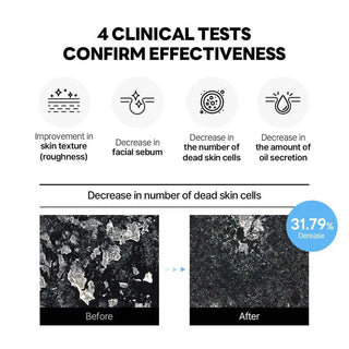 Round Lab 1025 Dokdo Toner