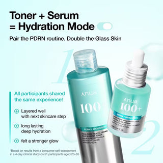 PDRN 100 HYALURONIC ACID BOOSTER TONER 250ml