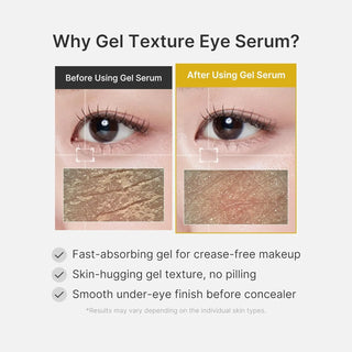 Medicube Kojic Acid Tumeric Eye Gel Serum