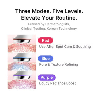 Medicube AGE-R Booster Pro Mini Plus Facial Cleansing Device