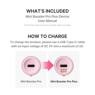 Medicube AGE-R Booster Pro Mini Plus Facial Cleansing Device