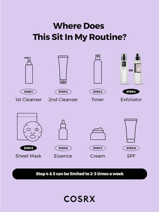 Cosrx AHA 7 Whitehead Power Liquid