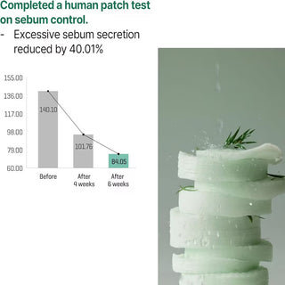 SOME BY MI AHA BHA PHA 30 Day Miracle Exfoliating Cica Toner Pads