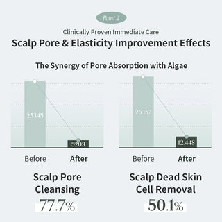 GROWUS Algae Therapy Mineral Shampoo