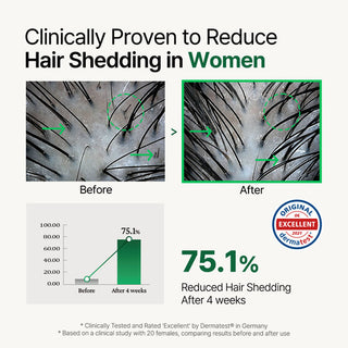 ROOTON Alpha Erguen Shampoo