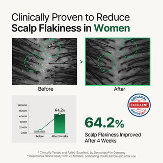 ROOTON Alpha Erguen Shampoo