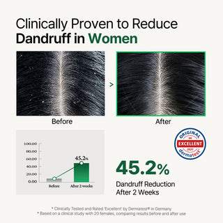 ROOTON Alpha Erguen Shampoo