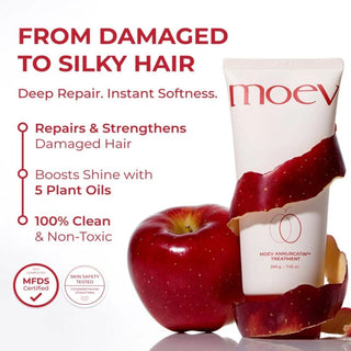MOEV Annurcatin Treatment