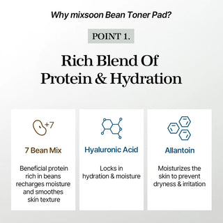 mixsoon Bean Toner Pad