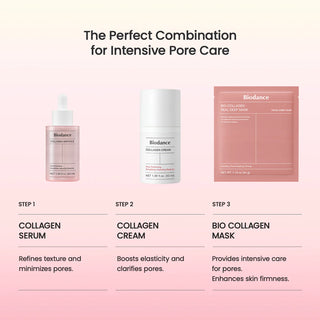 Biodance Bio Collagen-Real Deep Mask (4 Sheets)