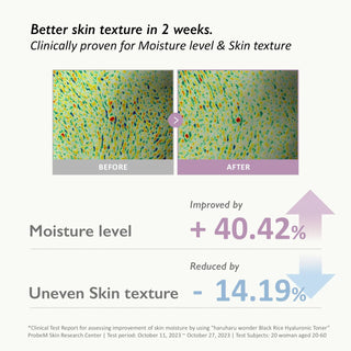 Haruharu Wonder Black Rice Hyaluronic Toner