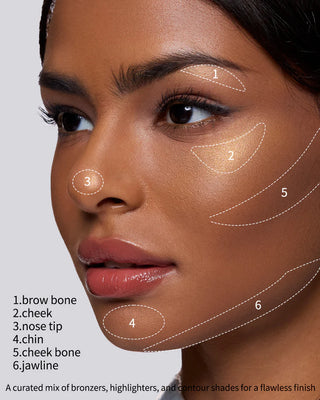 Flower Knows Butterfly Cloud Collar Embossed Highlight & Contour Palette