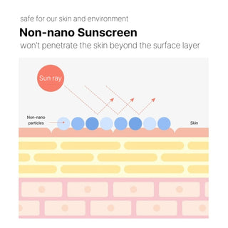 Cell Fushion C Laser Sunscreen SPF 50+