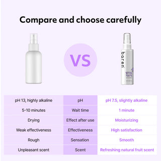 Baren Callus Remover Peeling Foot Spray