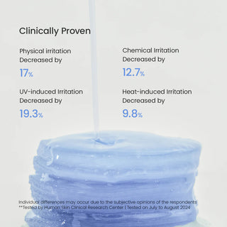 Biodance Cera-nol Gel Toner Pads