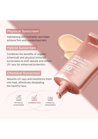 Medicube Collagen Firming Sun Cream
