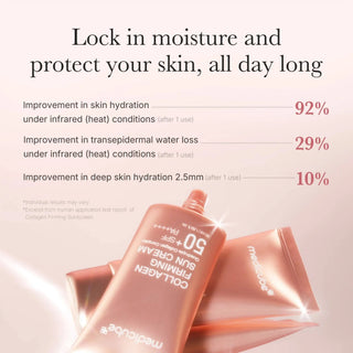 Medicube Collagen Firming Sun Cream