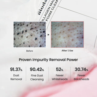 Biodance Collagen Mask to Foam Cleanser