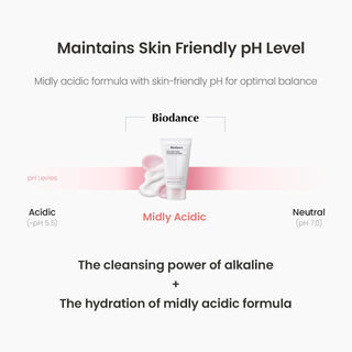 Biodance Collagen Mask to Foam Cleanser