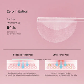 Biodance Collagen Gel Toner Pads