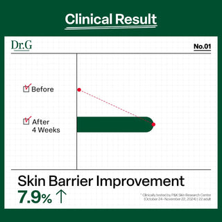 Dr.G Green Mild Up Denfense Mineral Sunscreen