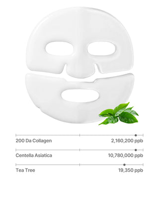 Sungboon Editor Deep Collagen Cica Teatree Soothing Mask (4 Sheets)