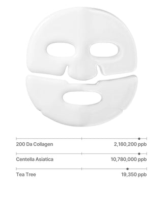 Sungboon Editor Deep Collagen Cica Teatree Soothing Mask (4 Sheets)