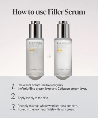 Sungboon Editor Deep Collagen Cream In Serum