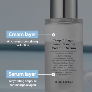 Sungboon Editor Deep Collagen Power Boosting Cream In Serum