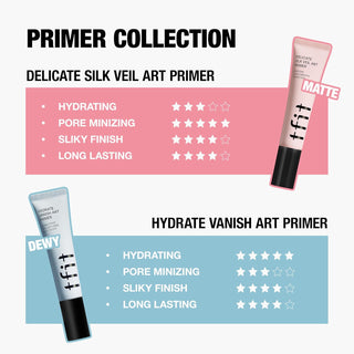 TFIT Delicate Silk Veil Art Primer