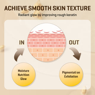 SOME BY MI Galactomyces Glutathione Glow Serum Mask (1 Sheet)