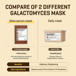 SOME BY MI Galactomyces Glutathione Glow Serum Mask (1 Sheet)