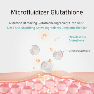 APLB Glutathione Niacinamide Mist Essence