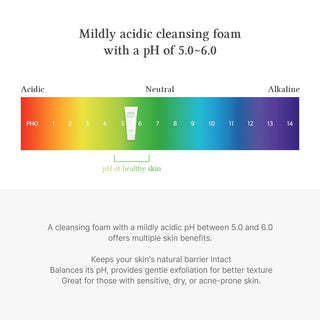 Dr.Althea Green Relief Amino Gel Cleanser