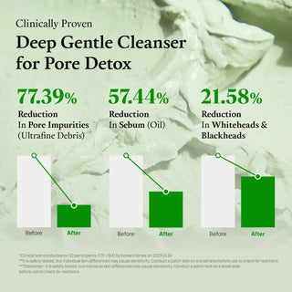 FULLY Green Tomato Clay Mask Cleanser