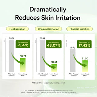 Abib Heartleaf Spot Pad Calming Touch
