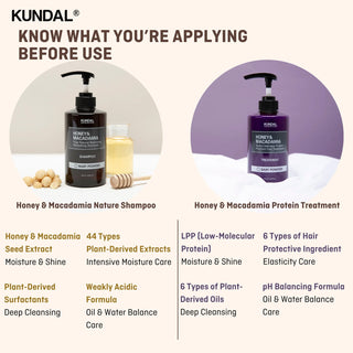 KUNDAL Honey & Macadamia Pure Natural Shampoo + Protein Premium Treatment