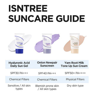 ISNTREE Hyaluronic Acid Daily Sun Gel SPF30 PA+++