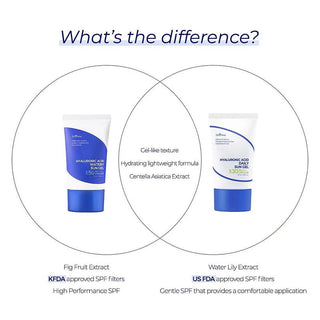 ISNTREE Hyaluronic Acid Daily Sun Gel SPF30 PA+++