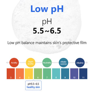 ISNTREE Hyaluronic Acid Low pH Cleansing Foam