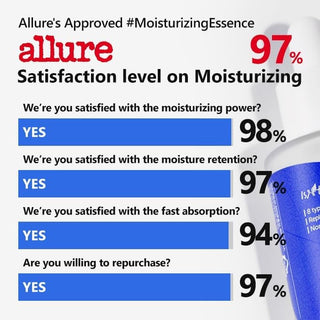 ISNTREE Hyaluronic Acid Water Essence