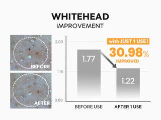 TIRTIR Hydro Boost Enzyme Powder Wash