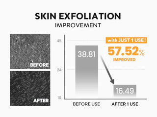 TIRTIR Hydro Boost Enzyme Powder Wash