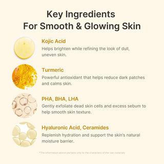 Medicube Kojic Acid Turmeric Body Peel Shot
