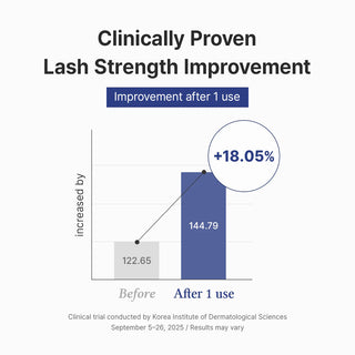 Dr.Althea Lash Boost Serum