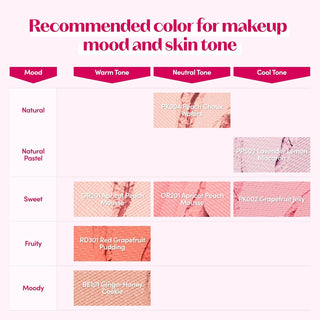 ETUDE Lovely Cookie Blusher