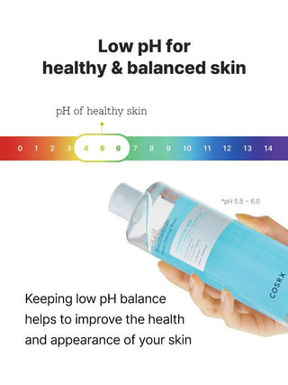 COSRX Low pH Niacinamide Micellar Cleansing Water