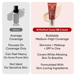 Missha M Perfect Cover BB Cream SPF 42 PA+++