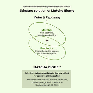 Heimish Matcha Biome Hydrogel Eye Patch