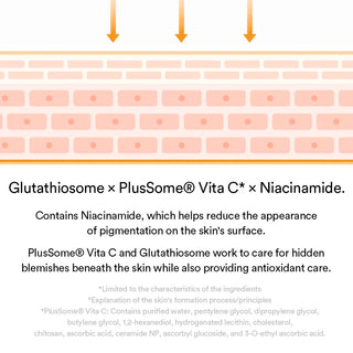 Abib Mild Acidic pH Sheet Mask Glutathiosome Fit( 1 sheet)